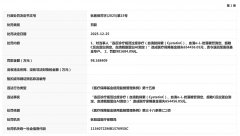 安徽一医院因过度诊疗被罚超98万元